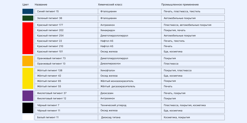 10 стыдных вопросов про татуировки: отвечает дерматолог Александр Чижов